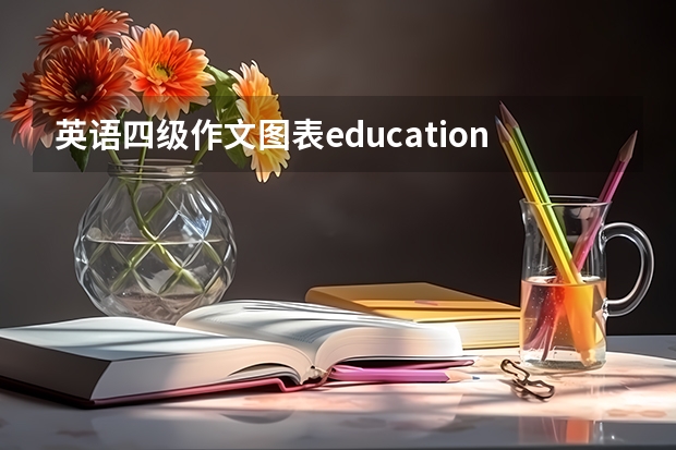 英语四级作文图表education pays是什么意思